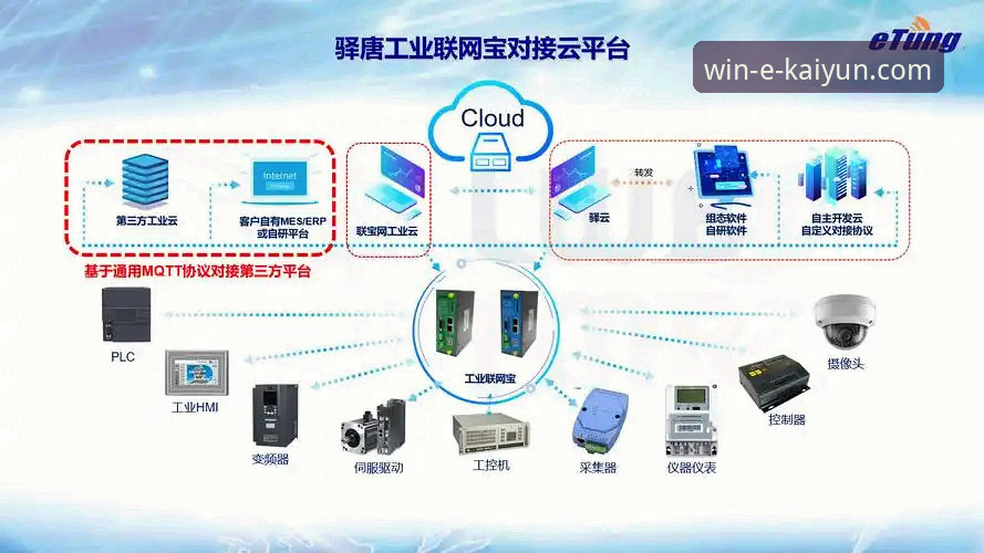 开云体育平台：官方正版入口与第三方渠道的深度对比与常见问题解析
